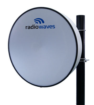 Radiowave 3' (0.9m) High Performance Dual-Polarity Dish Antenna, 4.9-6GHz, SOI .